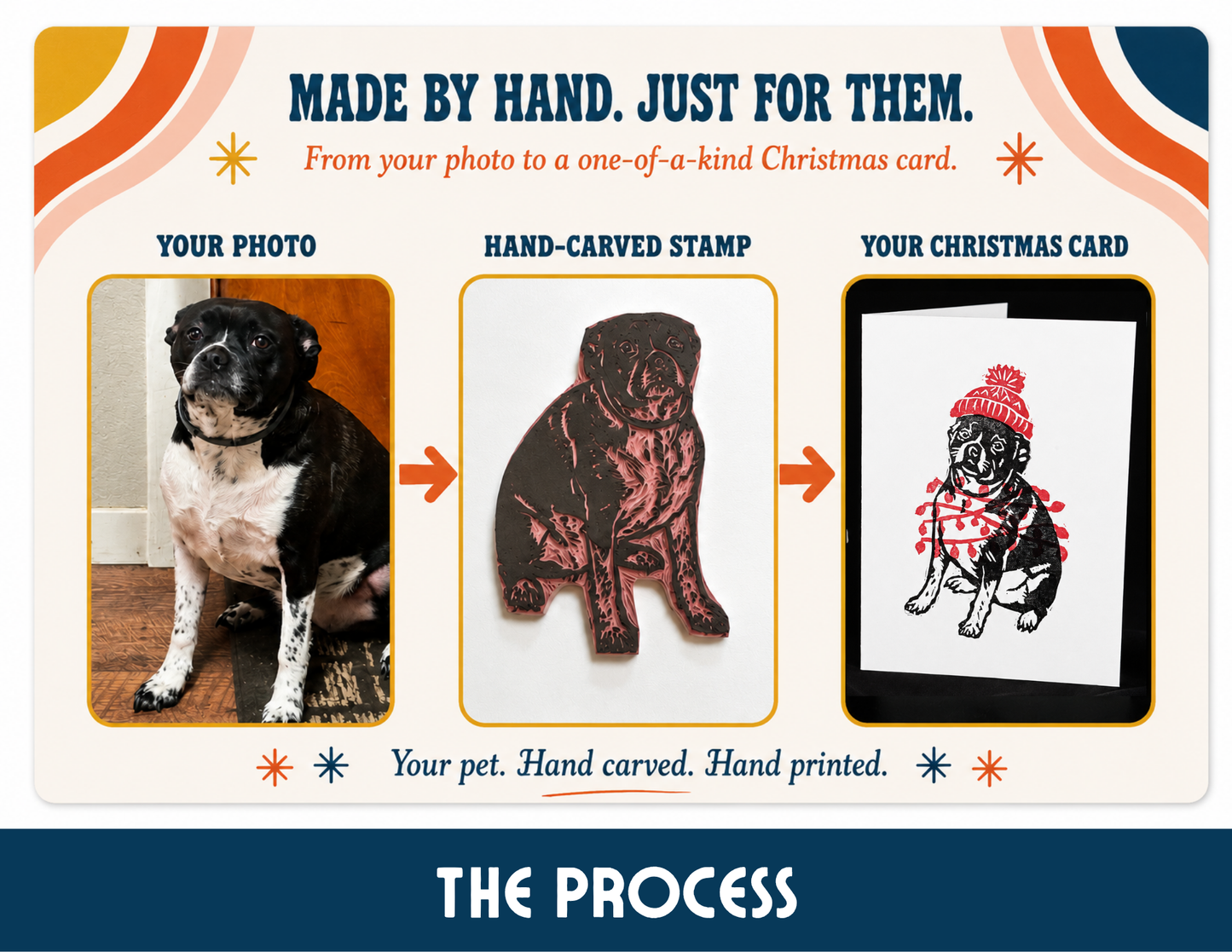Custom Pet Christmas Cards | Hand-Carved + Hand-Printed